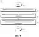 Fig. 07 - Methods and systems for automated feature generation utilizing formula semantification
