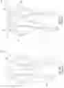 Fig. 10 - Vehicle bodywork display screen