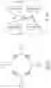Fig. 13 - Optically interfaced stacked memories and related methods and systems