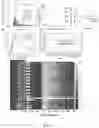 Fig. 15 - Light article