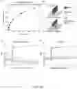 Fig. 20 - Light article