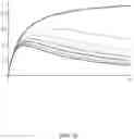 Fig. 23 - Light article