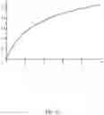 Fig. 24 - Light article