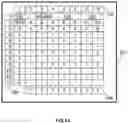 Fig. 03 - Storing and using multipurpose secret data