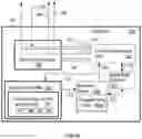 Fig. 04 - Storing and using multipurpose secret data
