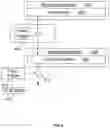 Fig. 07 - Storing and using multipurpose secret data