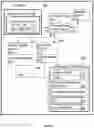 Fig. 08 - Storing and using multipurpose secret data