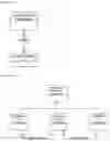Fig. 17 - Apparatus and method for transmitting or receiving broadcast signal