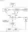 Fig. 18 - Apparatus and method for transmitting or receiving broadcast signal