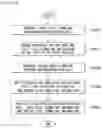 Fig. 27 - Apparatus and method for transmitting or receiving broadcast signal