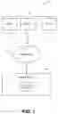 Fig. 02 - Multi-tiered anti-spamming systems and methods