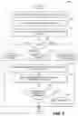 Fig. 06 - Multi-tiered anti-spamming systems and methods