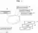 Fig. 02 - Authorization apparatus, data server and communication system