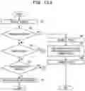 Fig. 13 - Authorization apparatus, data server and communication system