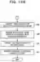 Fig. 17 - Authorization apparatus, data server and communication system