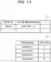 Fig. 18 - Authorization apparatus, data server and communication system