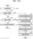 Fig. 21 - Authorization apparatus, data server and communication system