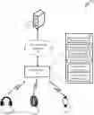 Fig. 01 - System and method for gaining access of devices based on user's identity