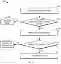 Fig. 07 - Methods, electronic devices, and computer program products for accessing a file