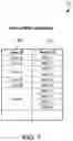 Fig. 06 - Service controller at first establishment updating central user profile server to associate device identifier of user device with user identifier to facilitate automatic network service activation for the user device at second establishment