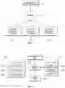 Fig. 02 - Method and system for providing virtual whiteboard based collaboration service