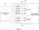 Fig. 14 - Method and system for providing virtual whiteboard based collaboration service