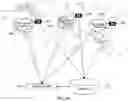 Fig. 25 - Method and system for providing virtual whiteboard based collaboration service