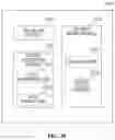 Fig. 35 - Method and system for providing virtual whiteboard based collaboration service