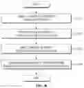 Fig. 49 - Method and system for providing virtual whiteboard based collaboration service