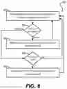 Fig. 07 - Neighbor equivalence groups