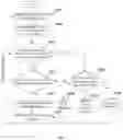 Fig. 04 - IMAGING DEVICE, METHOD AND SYSTEM OF PROVIDING FILL LIGHT, AND MOVABLE OBJECT