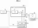 Fig. 03 - Vehicle and method of controlling the same