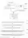 Fig. 02 - Preview-image display method and terminal device