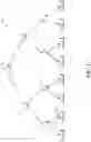 Fig. 12 - Using multiple models for entropy coding in video compression