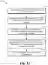 Fig. 13 - Using multiple models for entropy coding in video compression