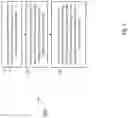 Fig. 06 - Systems and methods for distributed antenna system management using mobile user equipment