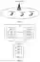 Fig. 02 - Communication method and communications apparatus