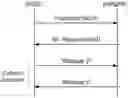 Fig. 01 - Method and device for performing positioning in next generation wireless network