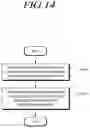 Fig. 15 - Method and device for performing positioning in next generation wireless network