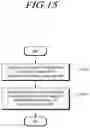 Fig. 16 - Method and device for performing positioning in next generation wireless network