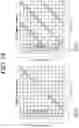 Fig. 19 - Method and device for performing positioning in next generation wireless network