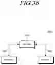 Fig. 37 - Method and device for performing positioning in next generation wireless network