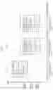 Fig. 28 - Access point and communication method