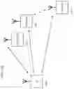 Fig. 35 - Access point and communication method