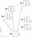 Fig. 67 - Access point and communication method