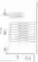 Fig. 71 - Access point and communication method