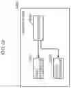 Fig. 88 - Access point and communication method