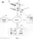 Fig. 02 - System and method for radiation exposure control