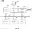 Fig. 03 - Methods and systems for modulating radiation dose
