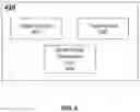 Fig. 07 - Methods and systems for modulating radiation dose